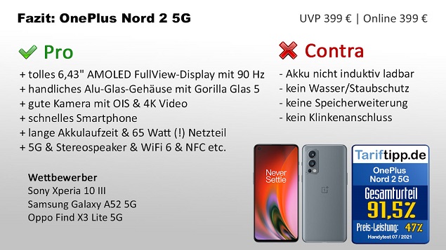 Fazit OnePlus Nord2 5G